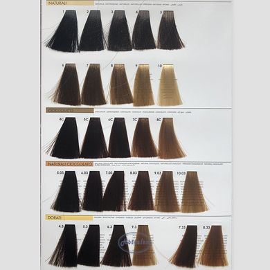 Фарба для волосся Ing Crema Colorante стійка, Роздрібна ціна, 1 Чорний