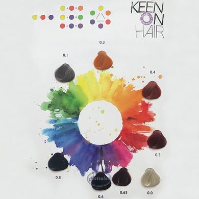 Краска для волос Keen Colour Cream XXL стойкая, Розничная цена, 10/1 Ультрасветлый блондин пепельный